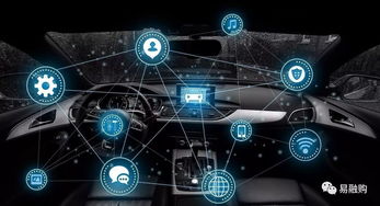 車聯(lián)網(wǎng) 從碎片到整合，網(wǎng)絡科技驅(qū)動未來交通新生態(tài)